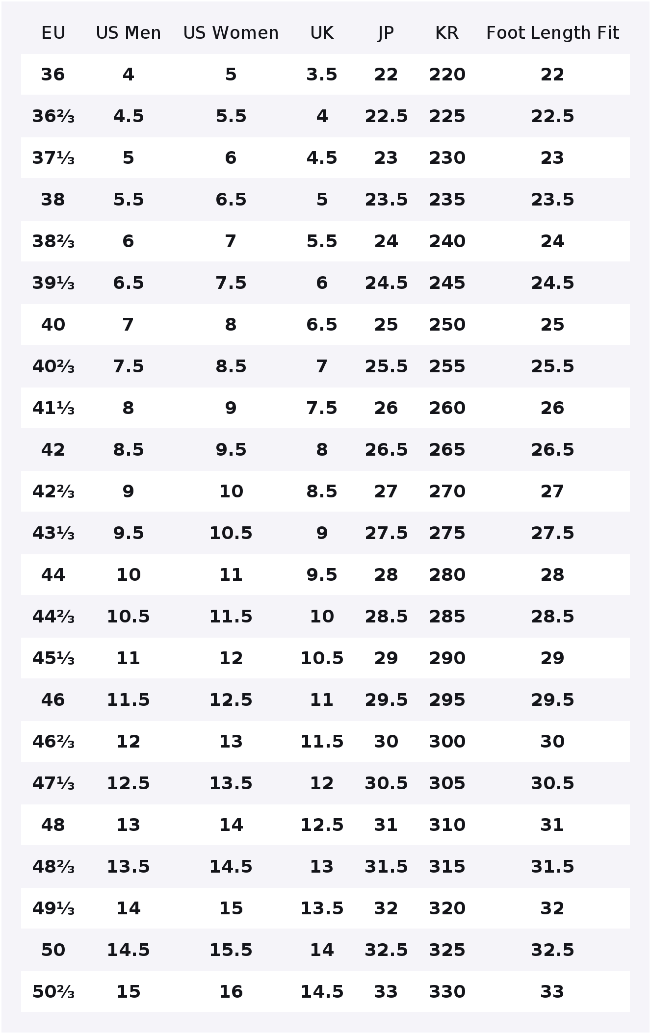SALOMON Speedcross 6 Rahat Kad - Salomon Shoes Speedcross 6 incelemesi ve fiyatı
